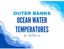 Outer Banks Ocean Water Temperatures by Month Teaser
