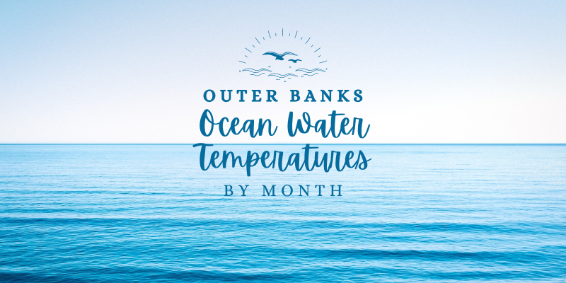 Outer Banks Ocean Water Temperatures by Month